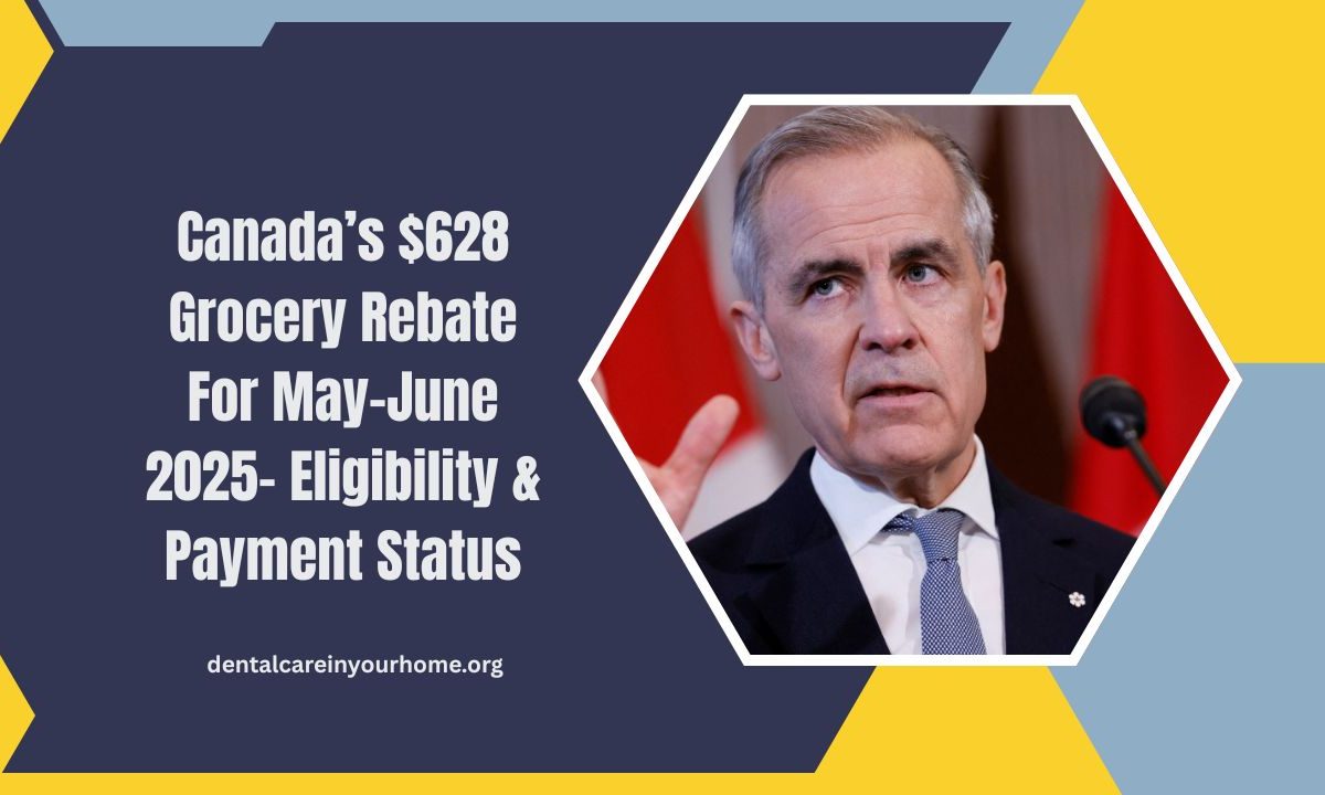 Canada’s $628 Grocery Rebate For May–June 2025- Eligibility, Payment Status & Key Details